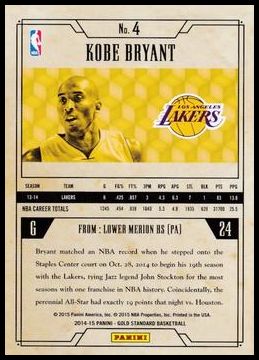 2014-15 Panini Gold Standard